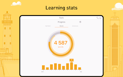 Learn German - 11,000 Words