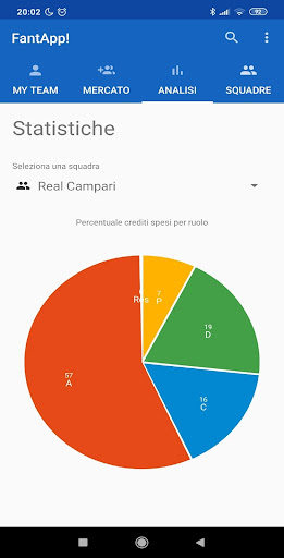 FantApp! Screen 2