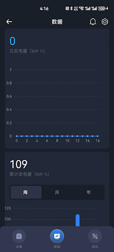 SEGRE POWER Screen 3