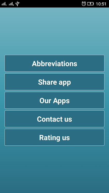 Abbreviations : Full Forms - 1.4 - (Android)