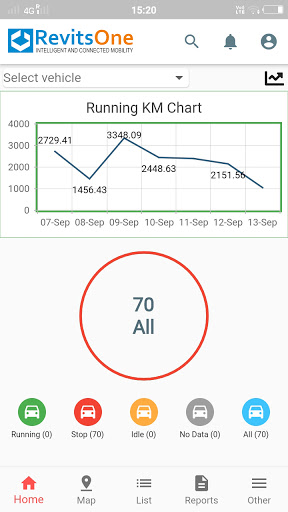 RevitsOne Advanced Tracking Screenshot 2 - AppWisp.com