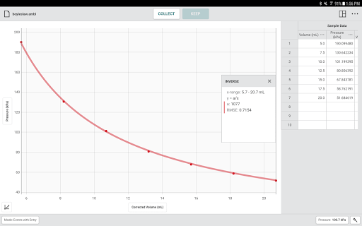 Screenshot of Graphical Analysis