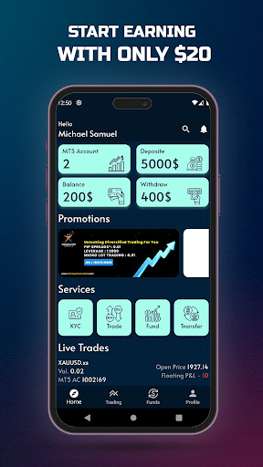 Shining Star Markets