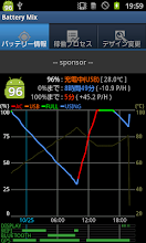 Battery Mix バッテリーミックス Google Play のアプリ
