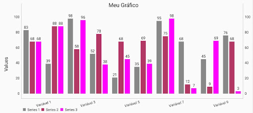 Visualização do aplicativo