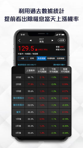 權證小哥-除權息獲利神器 Screen 3