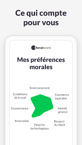 Moralscore: le dessous des mar Screen 3