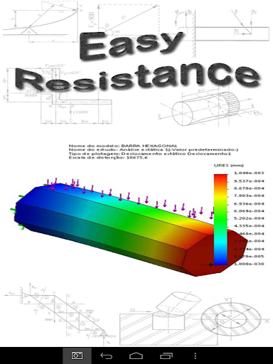 Easy Resistance