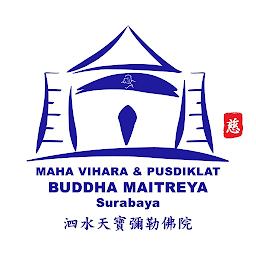 Icon image Mahavihara Buddha Maitreya SBY