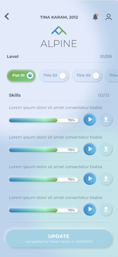 Twintip Screen 3