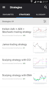 Pocket Option Trading Strategi - Apps On Google Play