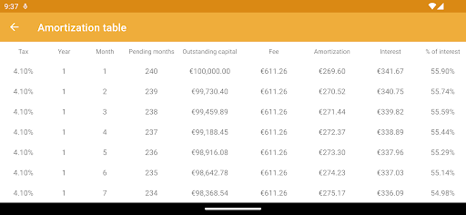 Your mortgage Screen 3