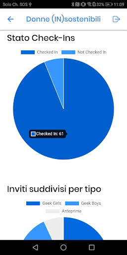 EventScope Event Manager Screen 3
