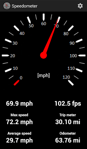 Speedometer Screen 2