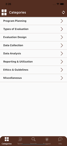 WMU Evaluation Glossary Screen 2