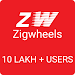 Zigwheels - New Cars & Bike Pr APK