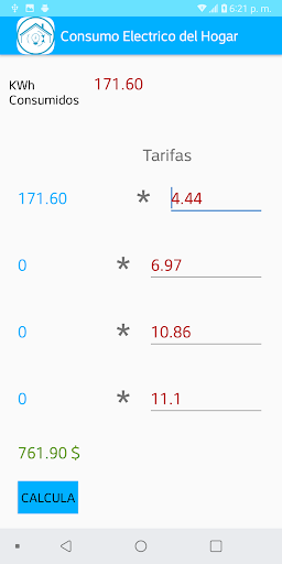 Consumo Eléctrico del Hogar
