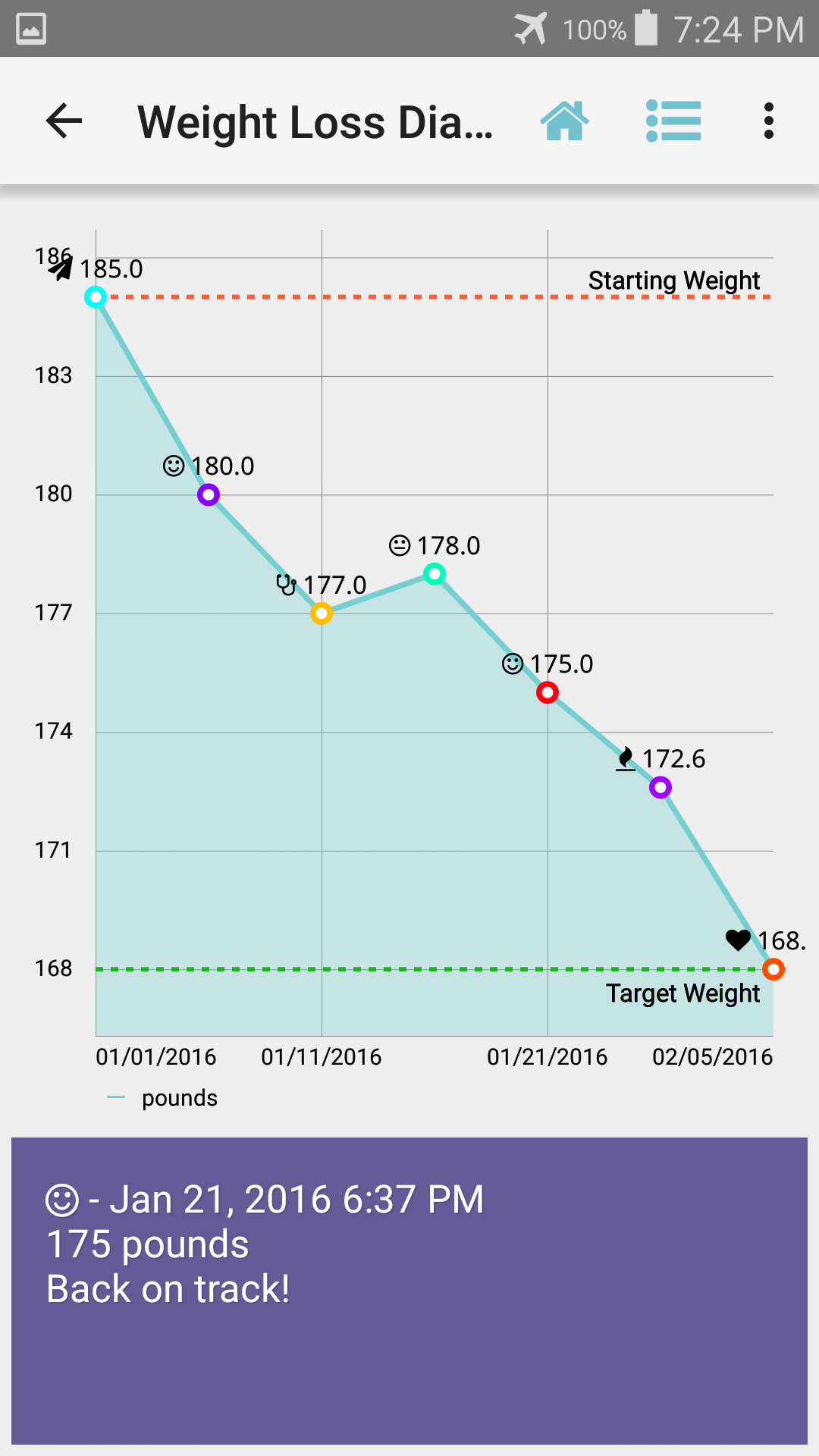 Android application Weight Loss Tracker & Recorder screenshort