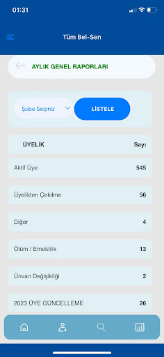 Tüm Bel-Sen Otomasyon