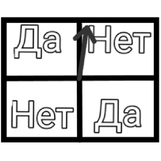 Да или нет? logo
