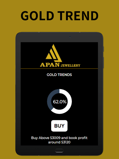 Apan Jewellery LLC