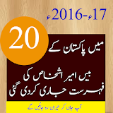 Pakistan K Ameer Log 2016-17 icon