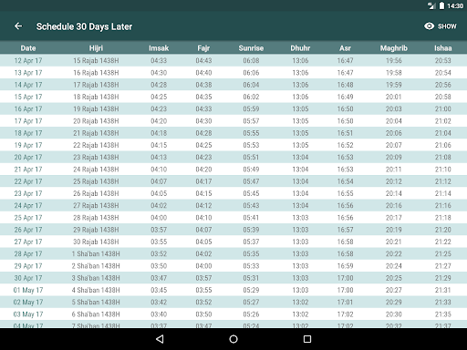 Quran, Prayer Times, Athan, Qibla android2mod screenshots 17