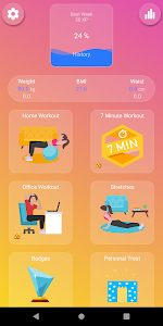 Home Workouts - EasyFit Unknown