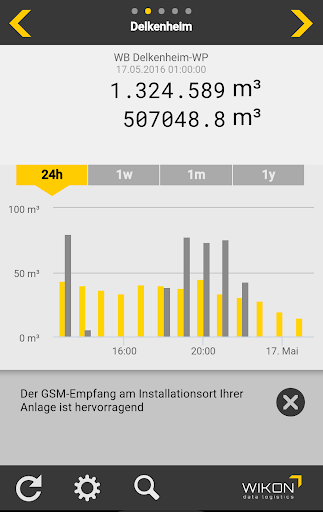 Meter Screenshot 4 - AppWisp.com