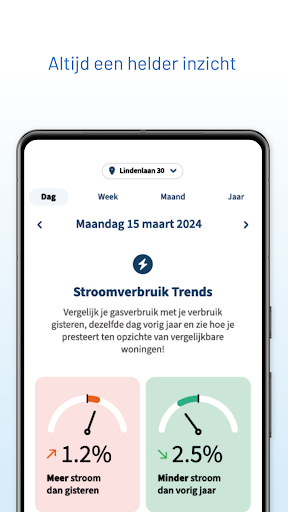 Holland Energie Portaal