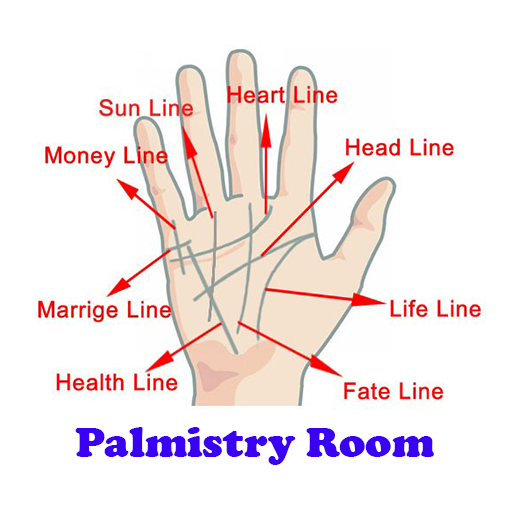 Palmistry Room logo