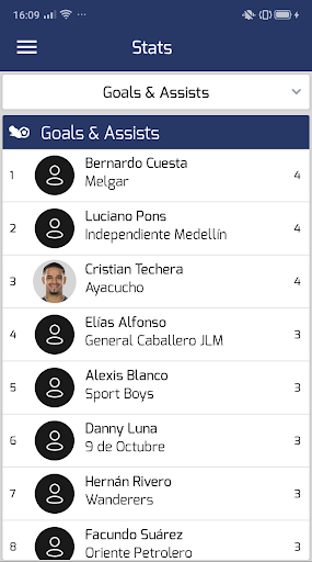 Live Copa Sudamericana Scores