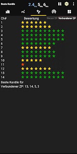 WiFi Analyzer Screenshot