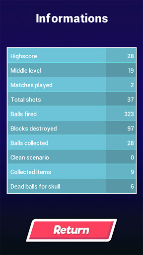 Heart Break Ricochet