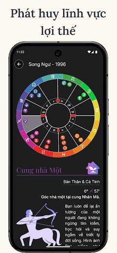 ZodyLife Chiêm Tinh Hoàng Đạo