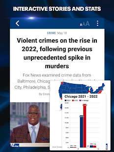 Fox News - Daily Breaking News Screenshot