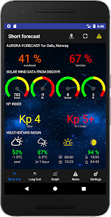 Aurora Alerts - Northern Lights forecast  Screenshots 1