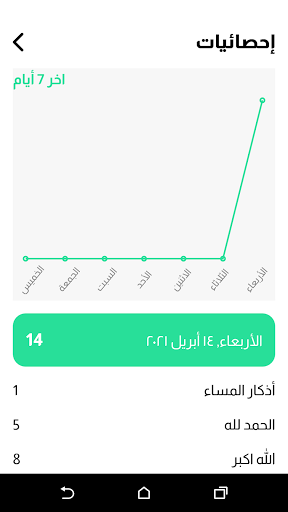 يوميات مسلم أذكار وقرآن وأدعية