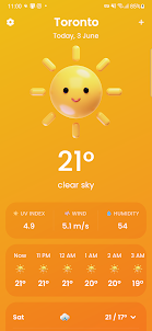 Sunny: Weather forecast