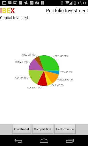 Stock Market Screenshot 4 - AppWisp.com