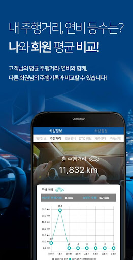 카프랜드 (카프렌드) 쉐보레 GM Screen 2