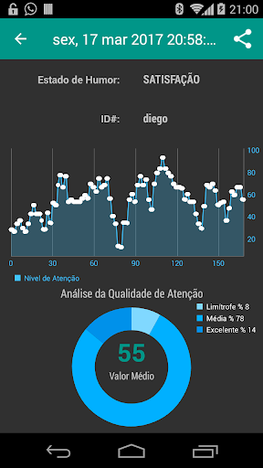 Visualização do aplicativo
