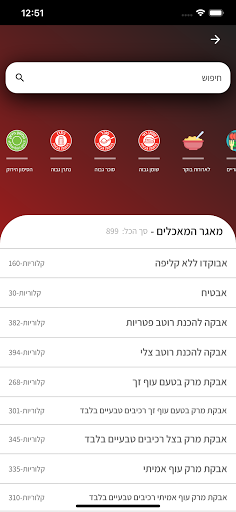 Fitness By Kobi Malka