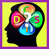 DISC TEST - Personality Test icon
