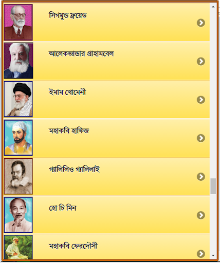 ১০০ মনীষীর জীবনী