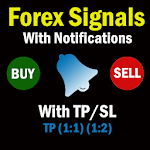 Cover Image of Download Ring Signals - Forex Buy/sell  APK