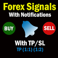 Ring Signals - Forex Buy-sell