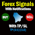 Ring Signals - Forex Buy/sell Signals4.1 (Ad-Free)