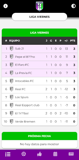 Android application Liga Femenina F7 screenshort