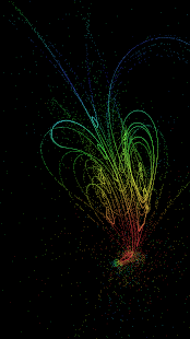 Particle Flow Screenshot